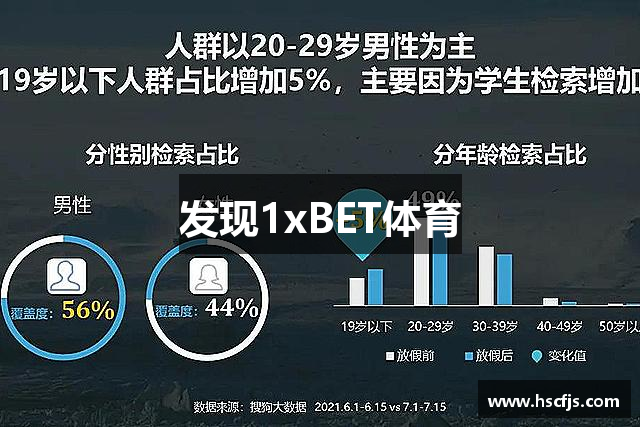 发现1xBET体育